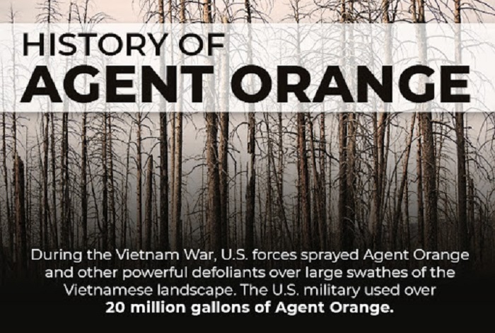 What is Agent Orange